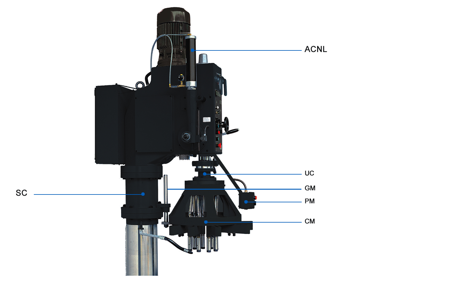 Montaje tipo para trabajos con cabezal múltiple MQL
