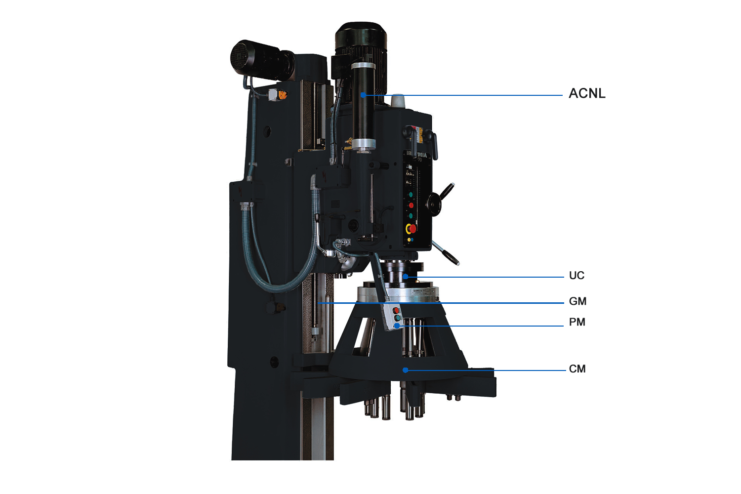Montaje tipo para trabajos con cabezal múltiple MQL