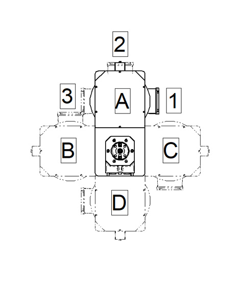 Plano de las unidades de mecanizado Erlo CS-CR-CX.14